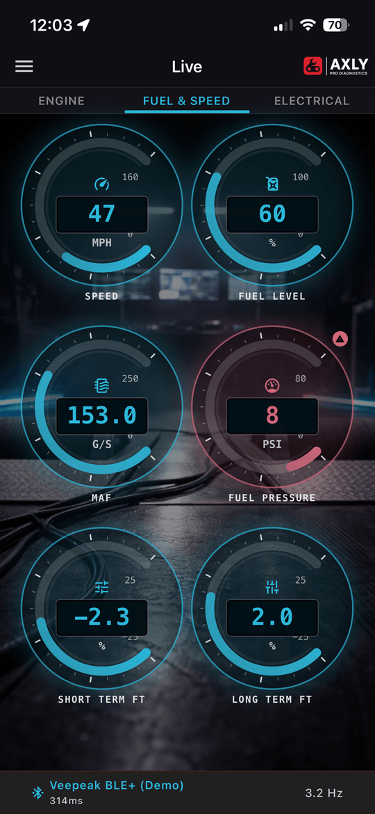 AXLY Live Data screen
